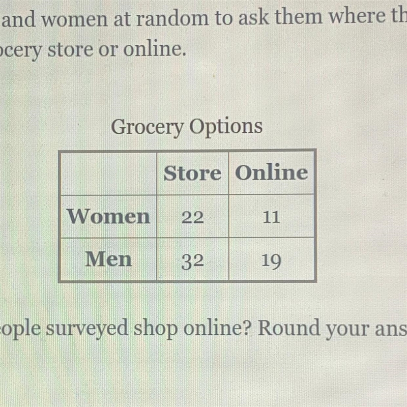 O Watch help video A survey stopped men and women at random to ask them where they-example-1