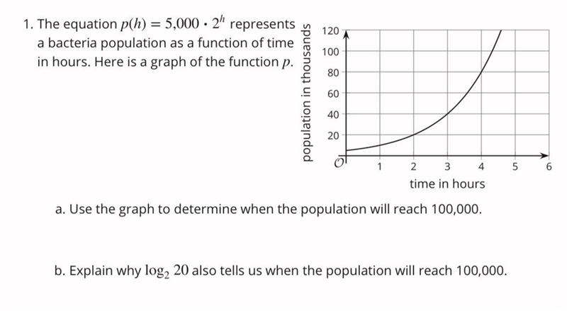 The equation p(h)=5,000 • 2^h represents a bacteria population as a function of time-example-1