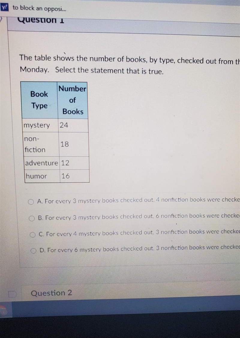 the table shows the number of books by type checked out from the school library on-example-1