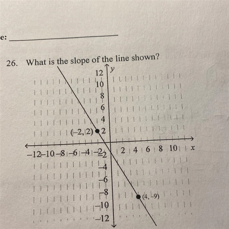 What is the slope of the line shown?-example-1