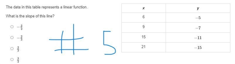 I am stuck. The questions are numbered so please type the number of the question by-example-1