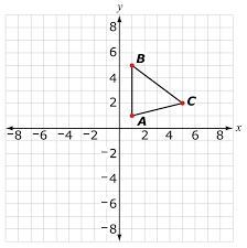 What would the new coordinates be for A if the triangle was reflected over the y-axis-example-1