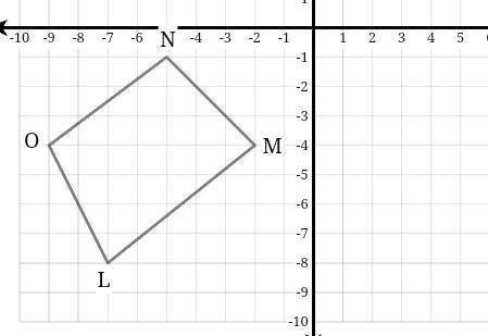 Quadrilateral LMNO can BEST be described as a) square b) rectangle c) rhombus d) parallelogram-example-1