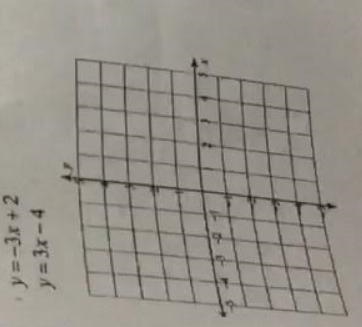 I need help can I have how to do it and some work so I can do it.-example-1