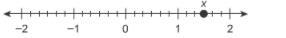 What number is represented by the point plotted on the number line? 12 112 123 212-example-1