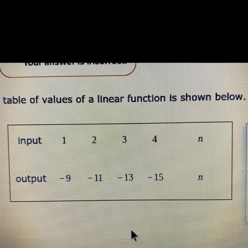 Fine the output when the input is n.-example-1