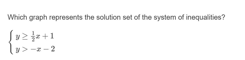 Which graph represents the solution set of the system of inequalities?-example-2