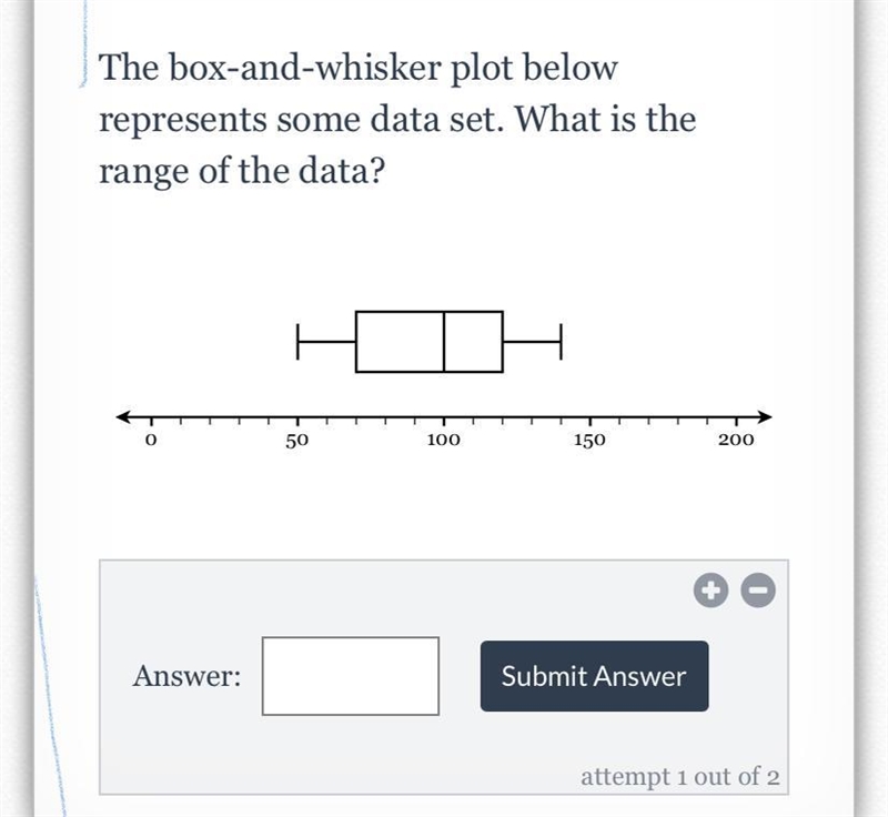 The box-and-whisker plot below represents some data set. What is the range of the-example-1