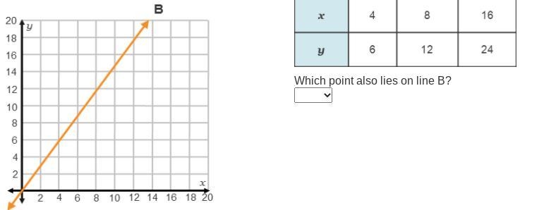 I need help, So I know theres the numbers there but how do I know if its correct and-example-1