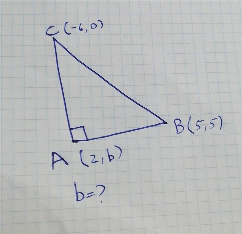 Find b such that the points A(2,b),B(5,5)and C(-6,0) are the vertices of right angled-example-1