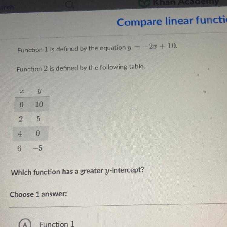 Function 1 is defined by the equation y = -2x + 10. Function 2 is defined by the following-example-1