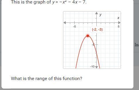 This is the graph of y=-x^2-4x-7. What is the range of this function?-example-1