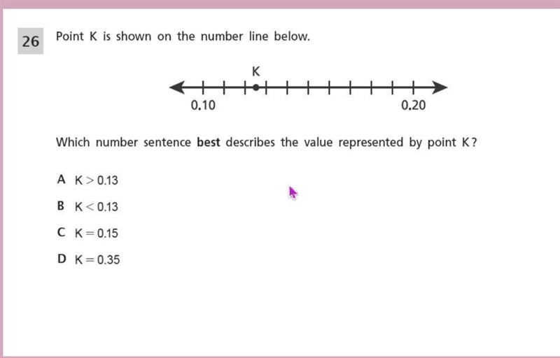 Point K is shown on the number line below . Which number sentence BEST describes the-example-1