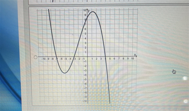 35 points! Which of the following polynomials has an even degree and a positive leading-example-3