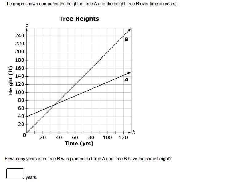 PLEASE ANSWER QUICKLY-example-1