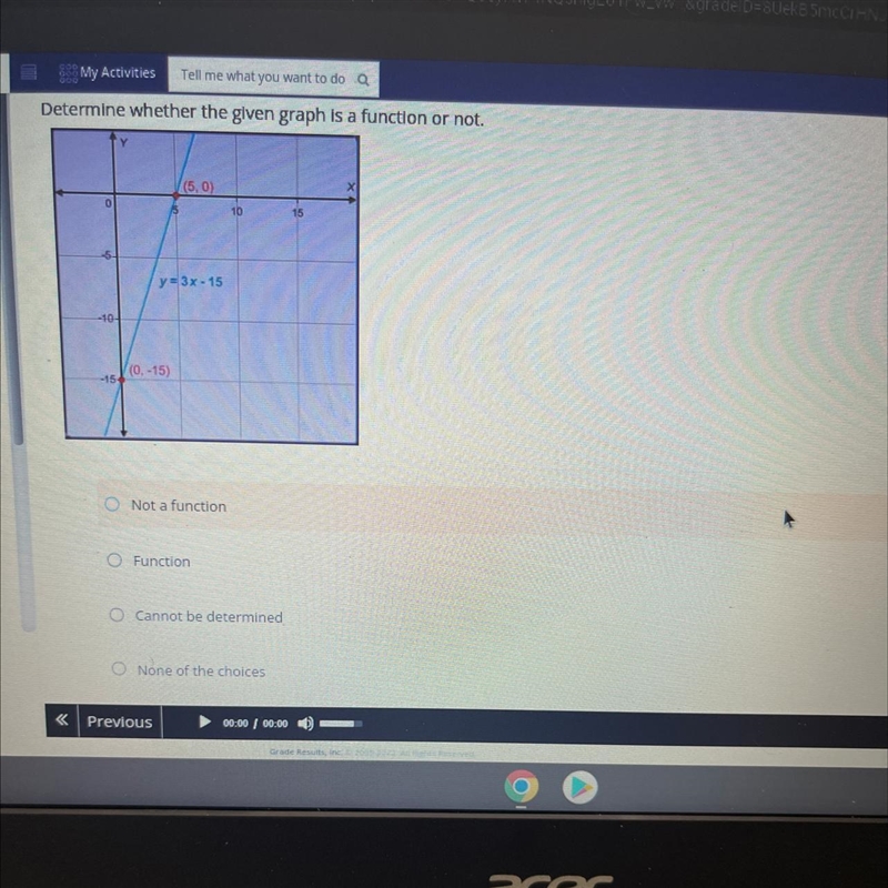 Determine whether the given graph is a function or not-example-1