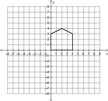 Which translations of the pentagon below will result in a diagram of the pentagon-example-1