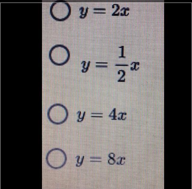 Please helpppppp!!! Find the equation of direction given that y varies directly with-example-1