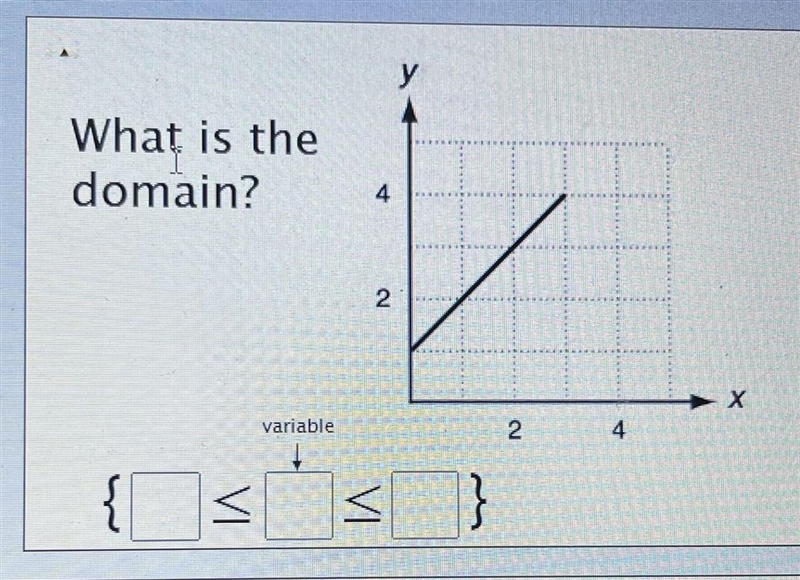 What is the domain? Ahh someone give me the answer plsss-example-1