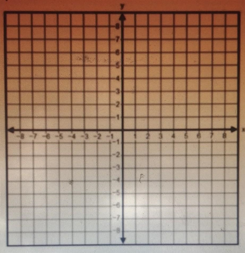 Plot the two points on the graph:(0,-4) and (-8,2)graph the line that goes through-example-1