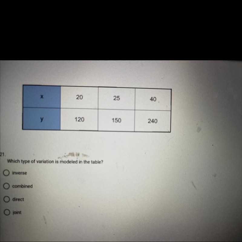 Which type of variation is modeled in the table? O inverse O combined O direct O joint-example-1