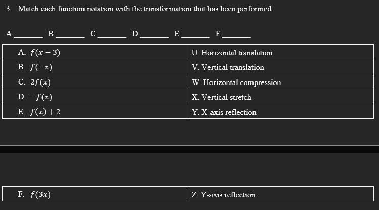 3.Match each function notation with the transformation that has been performed:A._______ B-example-1