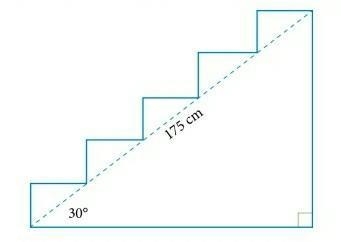 (PLEASE HELP!) Annie wishes to build a set of five stairs according to the plan below-example-1