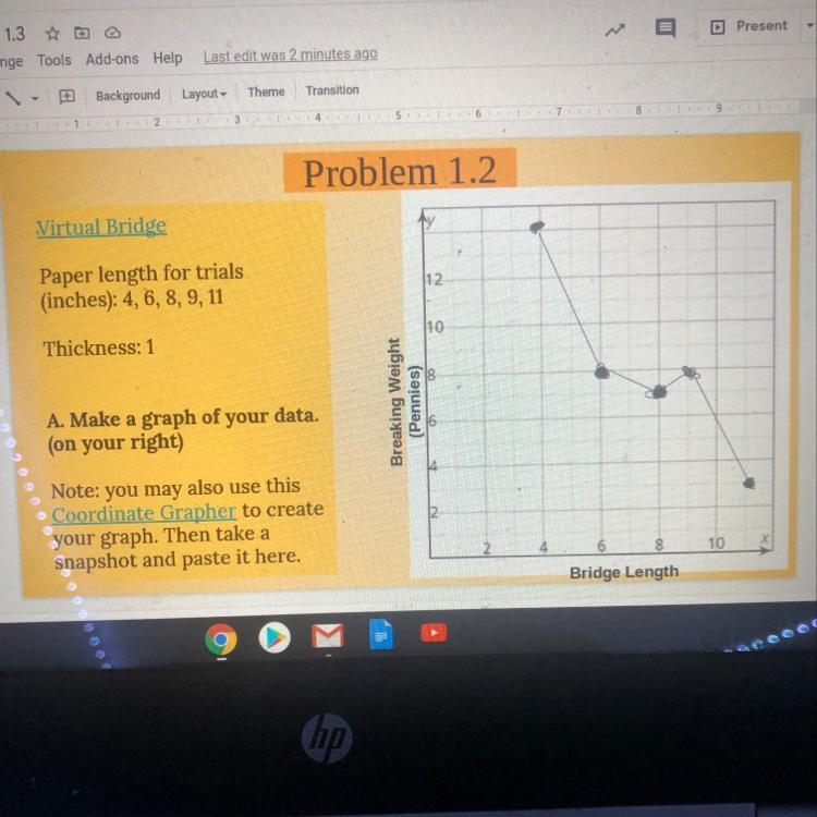 B. Describe the relationship between bridge length and breaking weight. How is thatrelationship-example-1