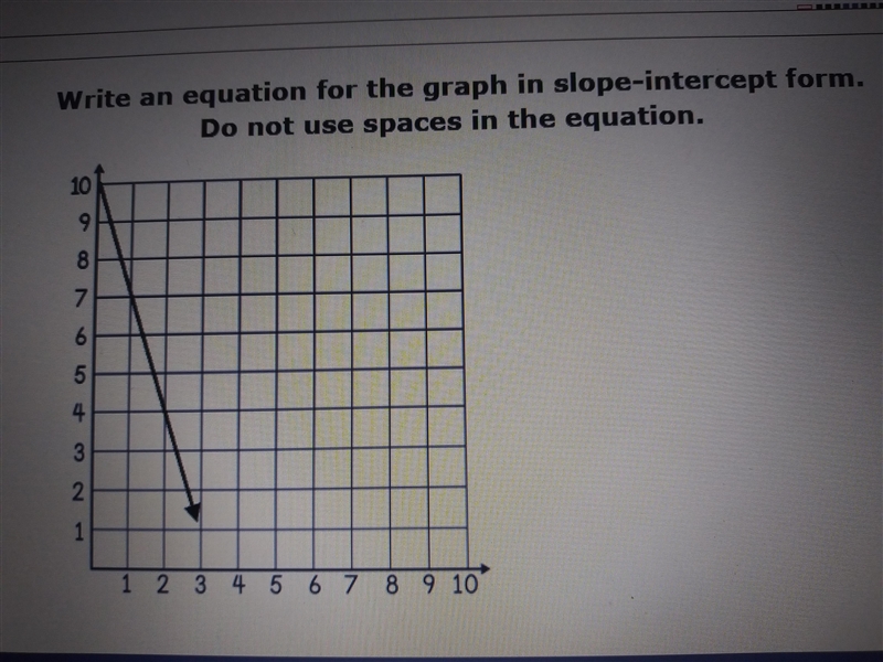 PLEASE HELP Write an equation for the graph in slope intercept form.-example-1