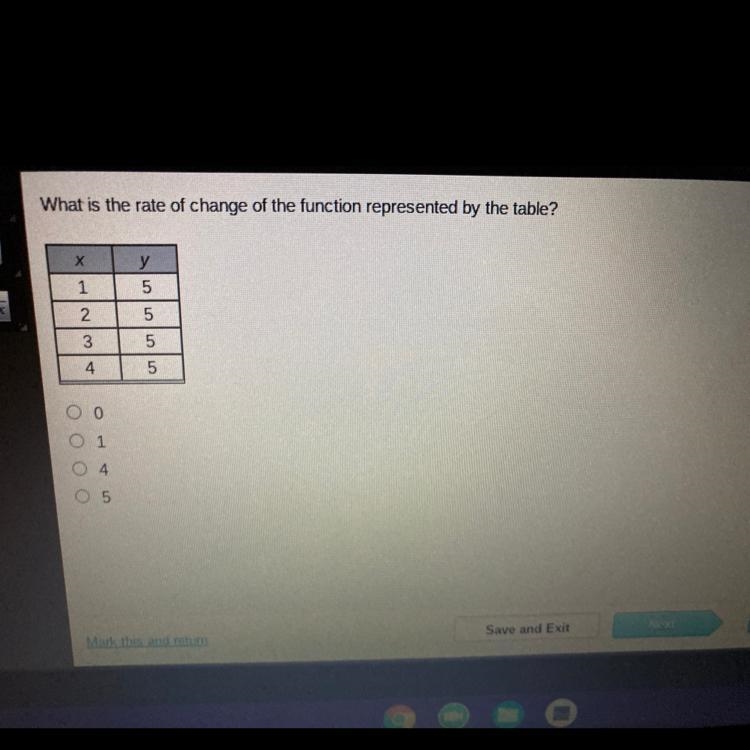 What is the rate of change of the function represented by the table? X 1234 5555 0 0 01 y-example-1