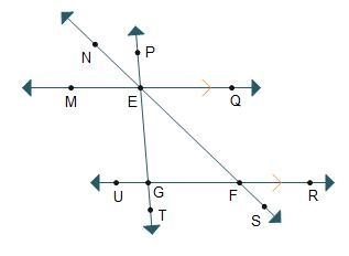 Horizontal and parallel lines M Q and U R are intersected by 2 diagonal lines N S-example-1