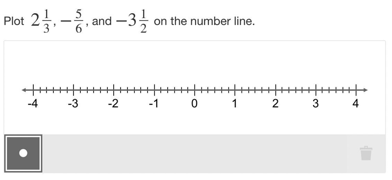 Help i need to know where to place the numbers. k12 25 points-example-1