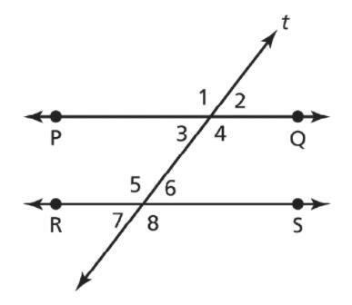 In the diagram, PQ←→ ∥ RS←→ , and transversal t intersects both lines. Select all-example-1