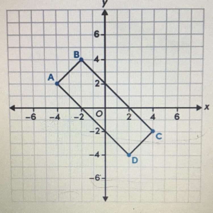 determine the length of each side of rectangle abcd shown on the coordinate grit to-example-1