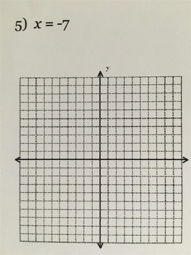 Identify the slope and y-intercept of each of the following lines. Then graph each-example-1