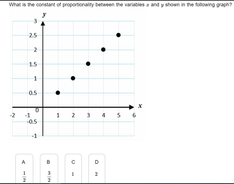 Which option? ( constants of proportionality )-example-1