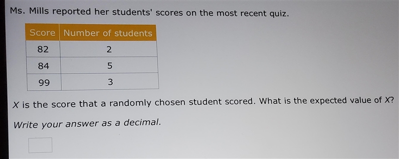 Ms. Mills reported her students' scores on the most recent quiz. Score Number of students-example-1