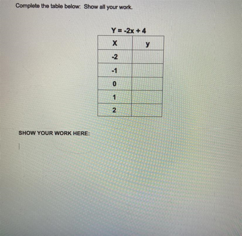 Complete the table below: Show all your work.-example-1