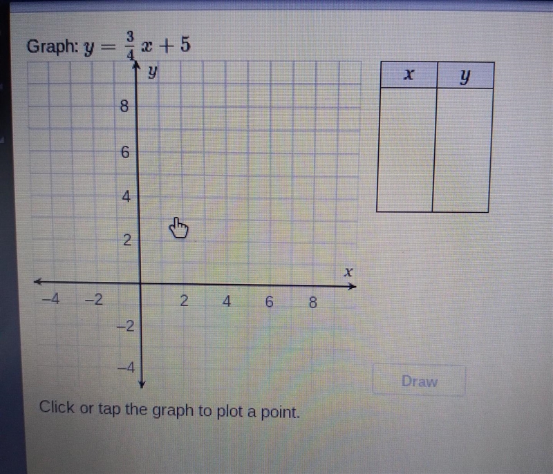 Graph: y=3/4x+5 pls i need help ASAP!!!!​-example-1