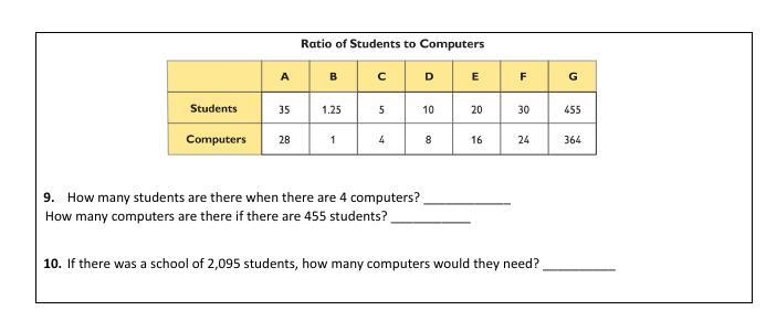 If there was a school of 2,095 students,how many computers would they need? *Use screenshot-example-1