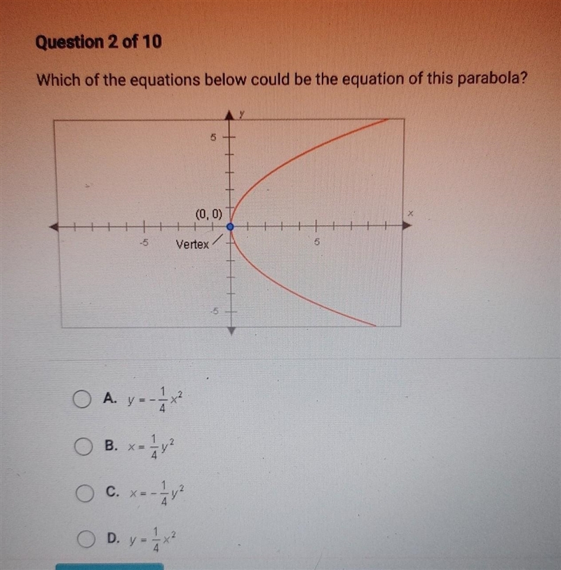 Which of the equations below could be the equation of this parabola?​-example-1