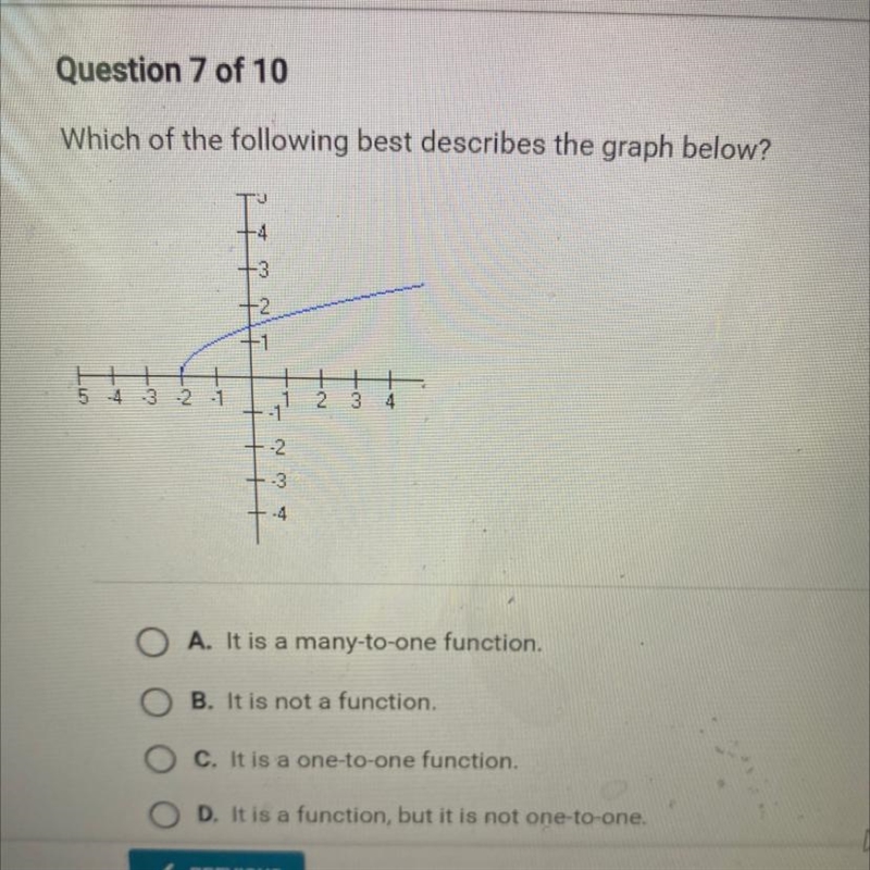 Which of the following best describes the graph below-example-1