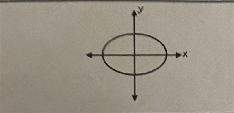 Is this a function someone pls tell me-example-1