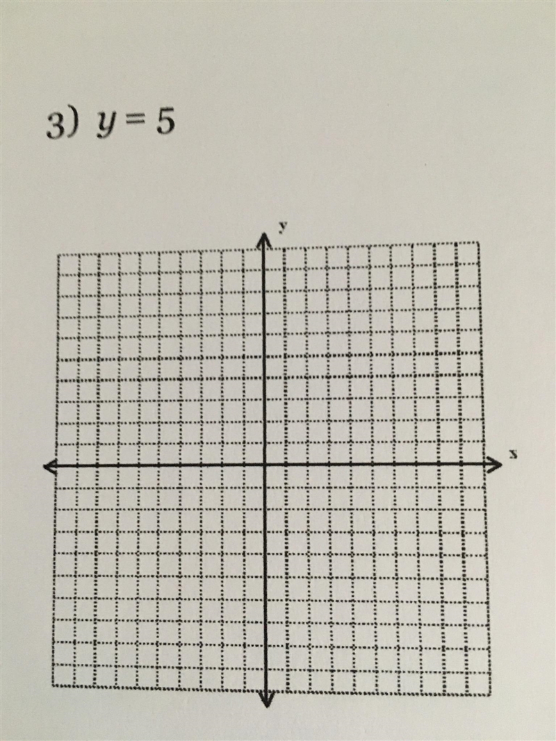 Identify the slope and y-intercept of each of the following lines. Then graph each-example-1