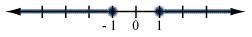 Select the graph of the solution. Click until the correct graph appears. | x | + 1 &gt-example-2