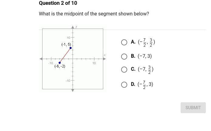 What is the midpoint of the segment shown below.-example-1