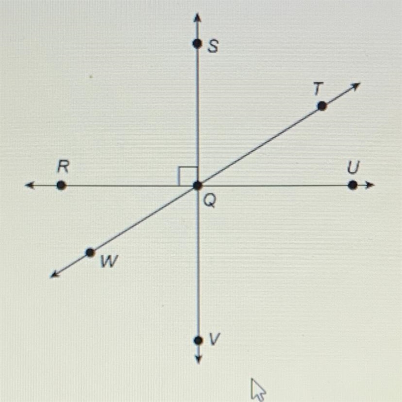 Which pair of angles are vertical angles? OZRQW and ZWQV O ZRQS and ZSQU O ZRQT and-example-1