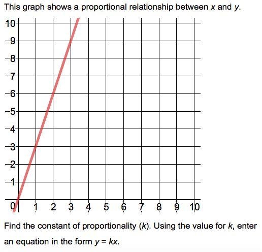 Please help mathematics Pre algebra-example-1