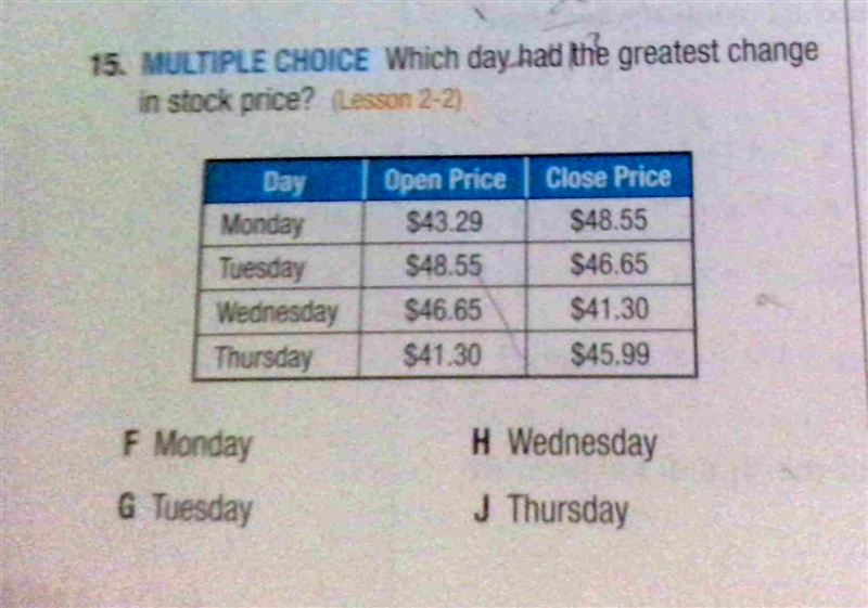 Which day had the greatest change in stock price? F. Monday G. Tuesday H. Wednesday-example-1