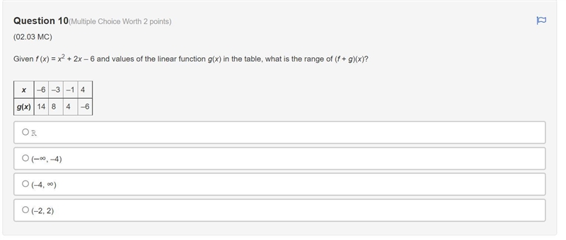 Given f (x) = x2 + 2x – 6 and values of the linear function g(x) in the table, what-example-1